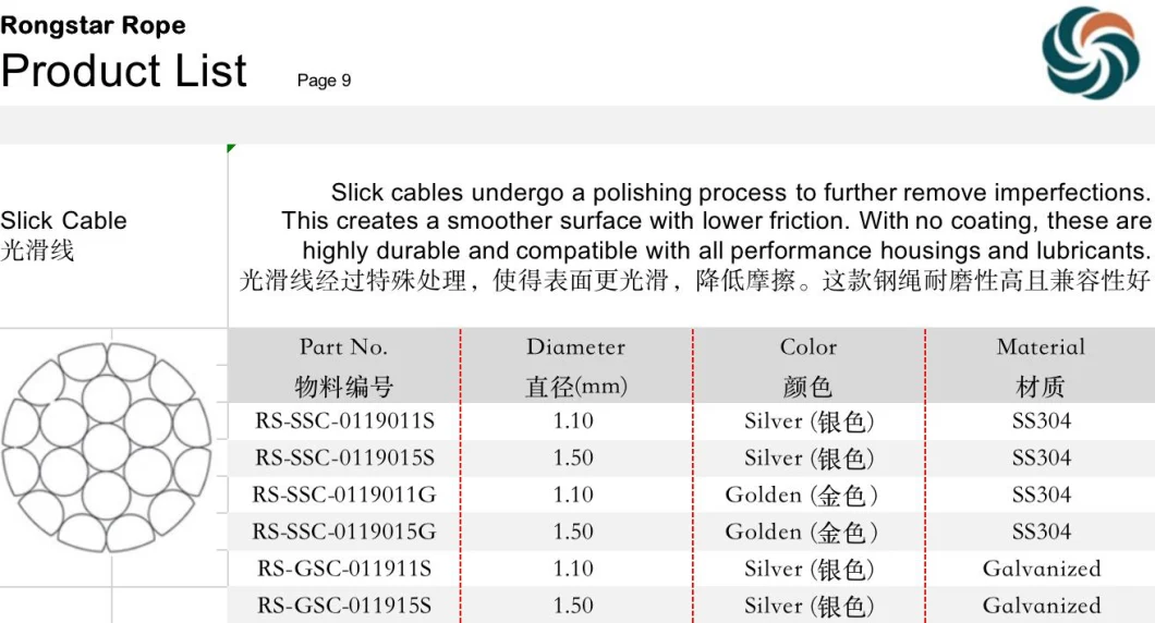 Aircraft Cable Control Cable Brake Cable Inner Cable Sliver or Golden Slick Cable Polished Universal Bicycle Shifter Cable with Stainless Steel and Galvanized